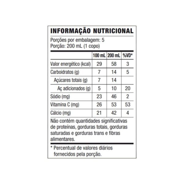 Forever-Aloe-Bits’n-Peaches-bebida-de-Aloe-Vera-com-pêssego-tabela-nutricional