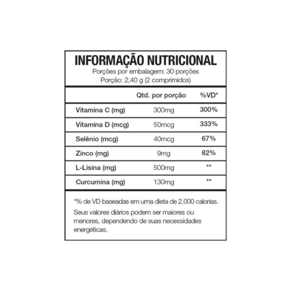 Tabela nutricional do ImmuBlend Forever Living – suplemento alimentar com vitaminas e minerais essenciais.